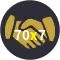 Partnerships